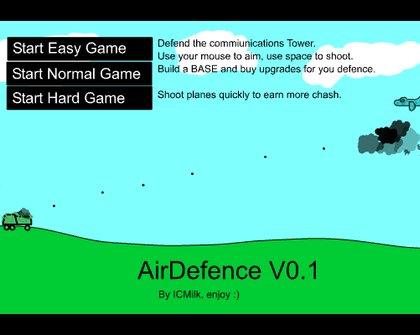 AirDefence